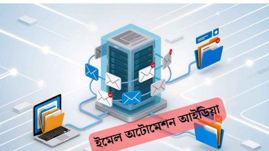 ইমেল অটোমেশন আইডিয়া
